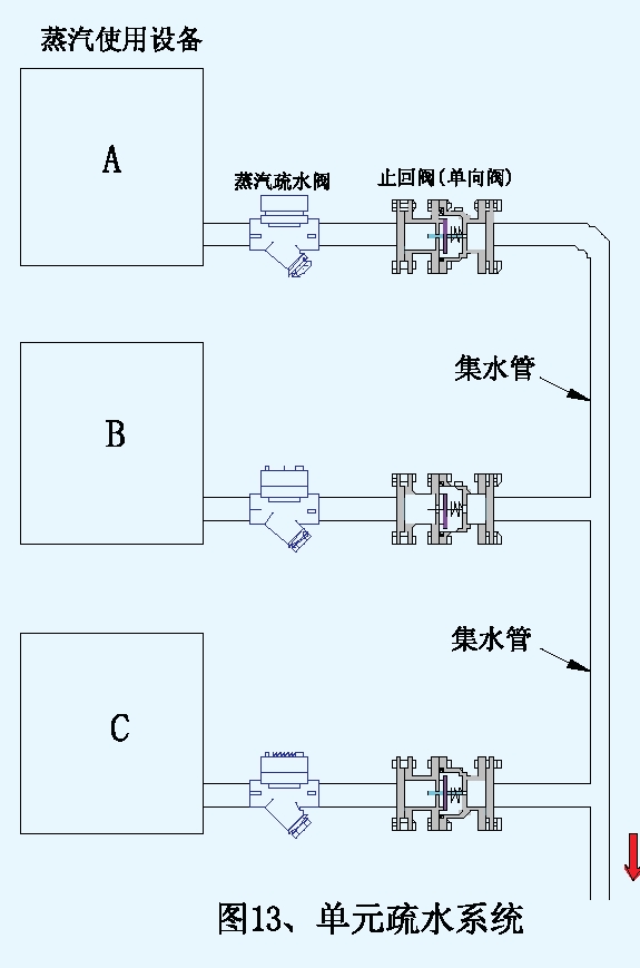 訂購8