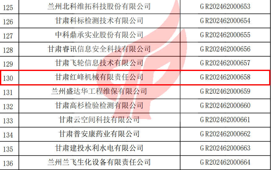 高新技術企業(yè)認定截圖